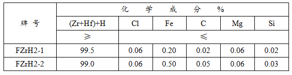 氫化鋯粉哪家好